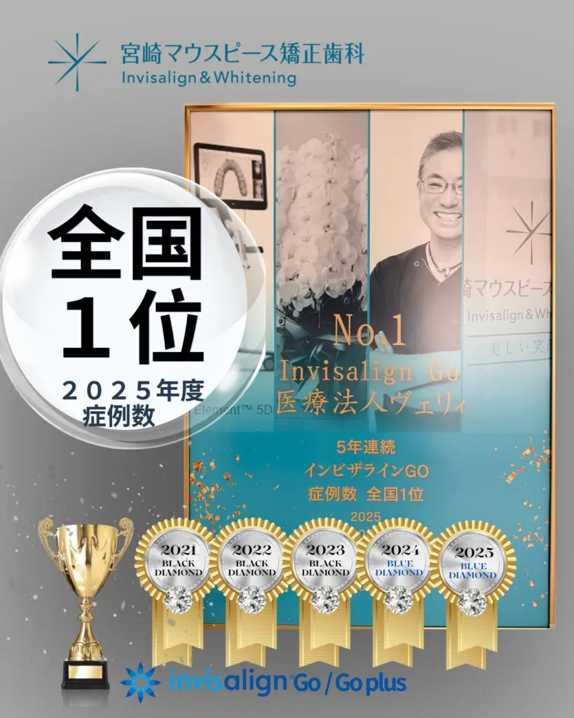 宮崎マウスピース矯正歯科